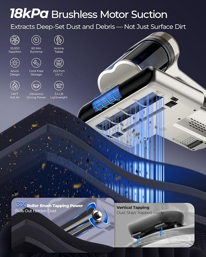 Teant Cordless Mattress Bed Vacuum, 18kPa Suction & LED Display, Model MV01 | Cordless 2-Speed Bed Vacuum, 33000RPM Roller Brush, 253.7nm UV-C, Ultrasonic, HEPA, 149°F Heat, Aroma, Anion for Bed Sofa