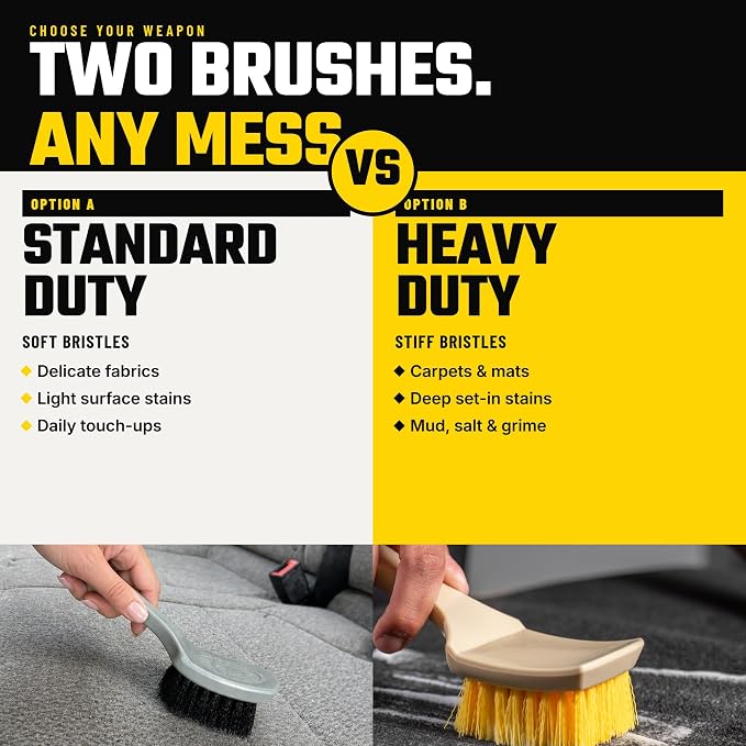 Chemical Guys, The Nifty Interior Detailing Brush for Carpet & Upholstery | Synthetic bristles and a short ergonomic handle scrub carpet, mats, upholstery and trunk liners with control