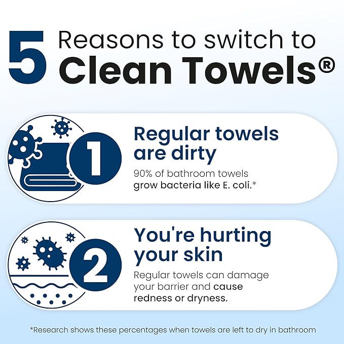 Clean Skin Club Clean Towels XL®, Travel Pack 100% USDA Biobased Disposable Face Towel, Eczema Association Accepted,Dry Wipes, TSA-Approved Travel Essential, 3 Packs, 30 ct Total