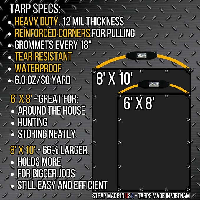 THE A.N.T. Tarp Tool - Heavy Duty Tarp Strap for Leaf and Yard Waste Compatible with Leaf Collector, Garden Tarps, Blower, Vacuum, Mulcher, Sweeper