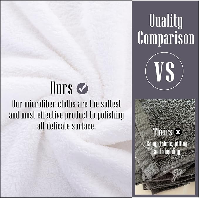 Sunny zzzZZ 24 Pack Kitchen Dishcloths - Does Not Shed Fluff - Reusable Dish Towels, Dish Cloths, Super Absorbent Coral Fleece Cleaning Cloths, Nonstick Oil Washable Fast Drying, 7 x 9 Inch (White)