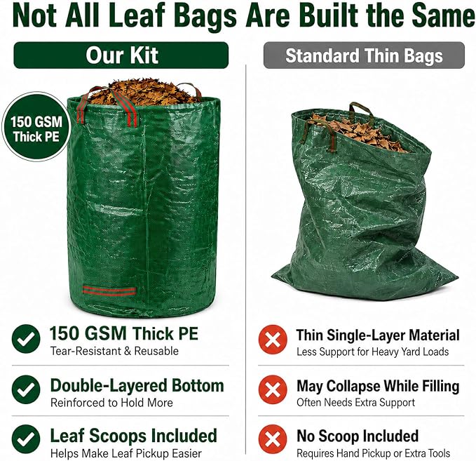Leaf Scoops Hand Rakes, Leaf Claws & Leaf Grabbers for Yard Work with 72-Gallon Reusable Leaf Bag, 2 Pairs Adult Garden Gloves & Soft Handle Covers, Yard Cleanup Kit for Leaves