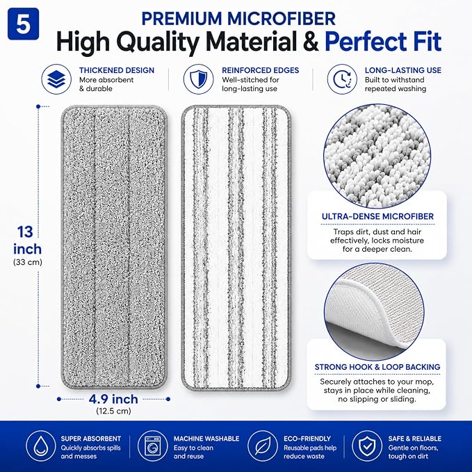 Blueark Replacement Mop Pads, Compatible with Swiffer PowerMop Multi-Surface Mop, Size:15''*4.53'', Grey, Pack of 10