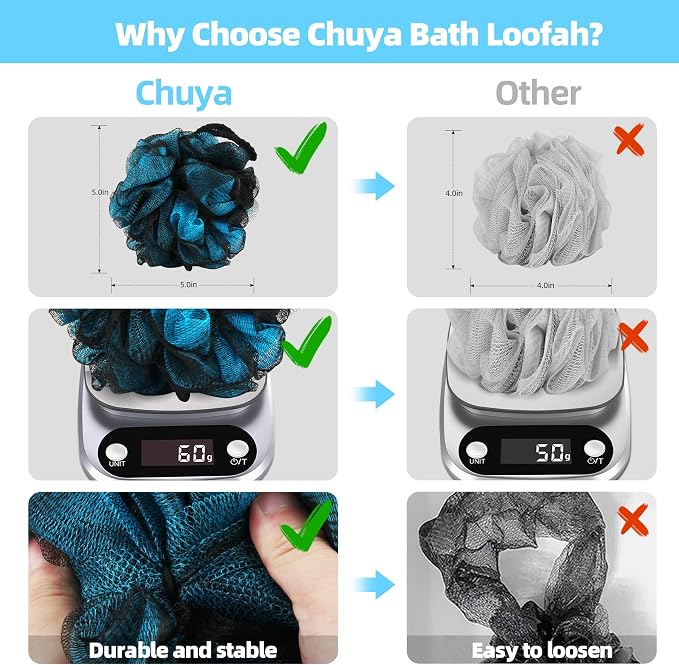 Chuya 60g Bath Loofahs Sponges,Shower Sponge Loofah Body Scrubber Balls for Family Washing 4 Pack