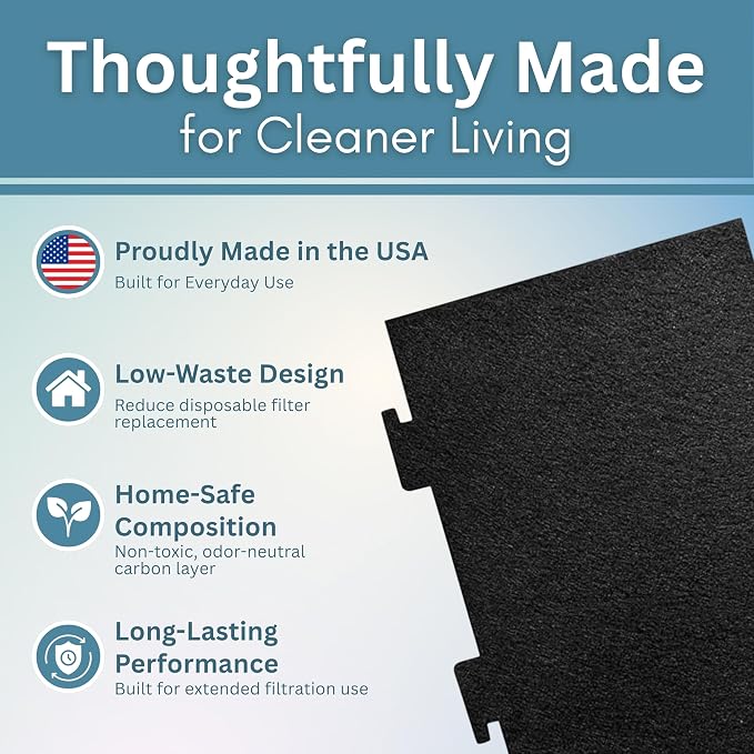 Notched Activated Carbon Microwave Hood Filters - Replacement Filter Compatible for Whirlpool OTR & KitchenAid Models (W1128298) - Microwave Charcoal Filter - 9.75" x 7.25", 2-Pack - Made in USA