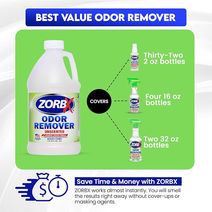 ZORBX Unscented Odor Eliminator Spray 64 Oz Refill, Hospital-Grade Formula | Permanent Odor Remover for Pet & Human Urine, Smoke & Strong Odors, Carpet, Upholstery, Mattress, Bathroom, Basement & More