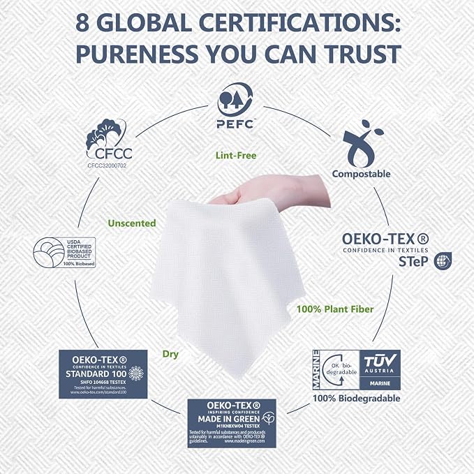 Premium Disposable Face Towels, 10"x12" XL, 90gsm Ultra-Thick 100% USDA Biobased Facial Towel, Gentle for All Skin Types, Magnetic Closure Box with Visibility Window (2 packs of 50ct)