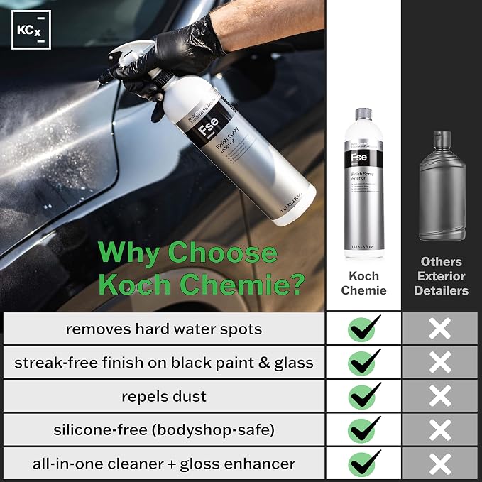 KOCHCHEMIE - Finish Spray Exterior Quick Detailer with Limescale Remover - Cleans, Maintains, and Preserves External Vehicle Surfaces, Glass, and Plastics; Ideal for Quick Finishing (1 Liter)