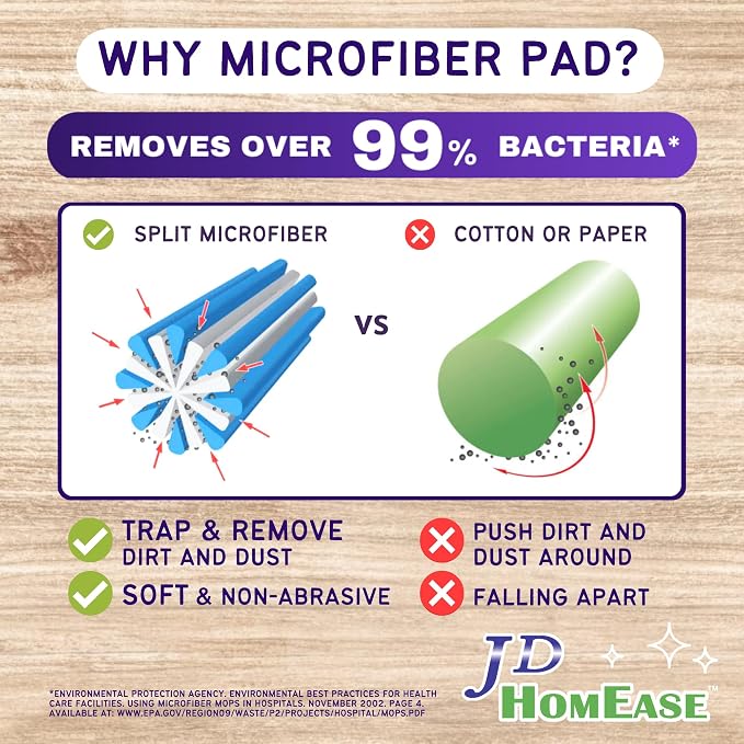 96 Pack Premium Microfiber Replacement Pads for Swiffer WetJet - Super Absorbent, Lint-Free, Durable-11"x5.5", Perfect Fit Swiffer WetJet Mop - Safe on Hardwood, Tile, Vinyl