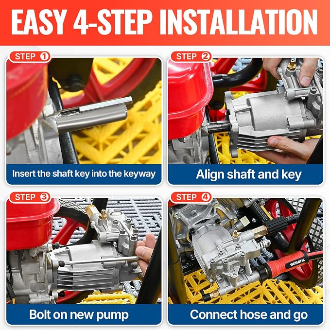 YAMATIC Horizontal Pressure Washer Pump 3/4" Shaft 2500PSI 2.3 GPM | Replacement pump for Homelite, Troybilt, Simpson, Honda GC160 AR RMV 2.2g30 Power Washer Engines