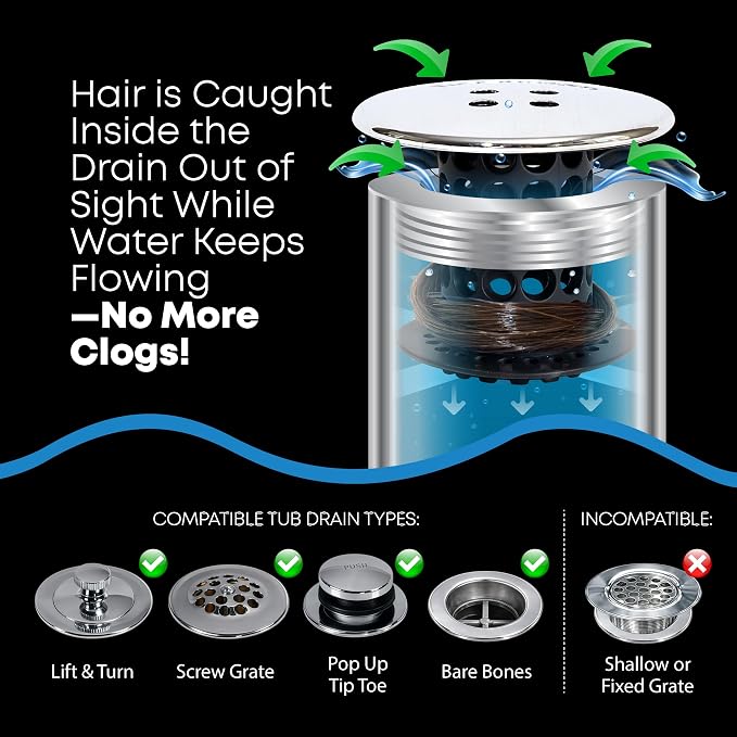 TubShroom Tub Drain Hair Catcher, Black Chrome – Protector and Catcher for Bathroom Drains, Fits 1.5” 1.75” Bathtub Shower Drains