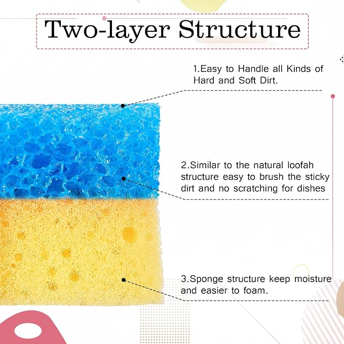 FillTouch 3 Pcs Dual Sided Scrub Sponge Multi Functional Cute Temperature Sensitive Non Scratch Dish Sponge for Washing Dishes Kitchen Bathroom(Rabbit,Pink, Yellow, Blue)