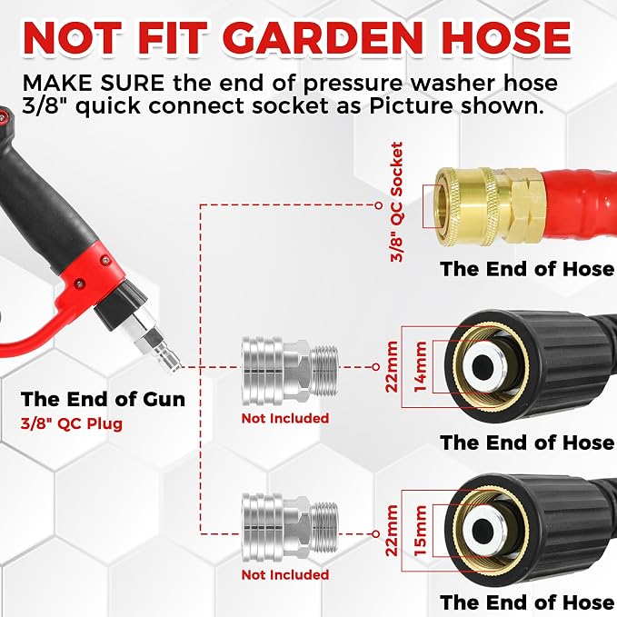 Tool Daily Pressure Washer Gun with 3/8" Swivel Quick Connector, 5000 PSI | Replacement Wand Extension, 5 Power Washer Spray Nozzle Tips with Holder, Not Compatible with GardenHose