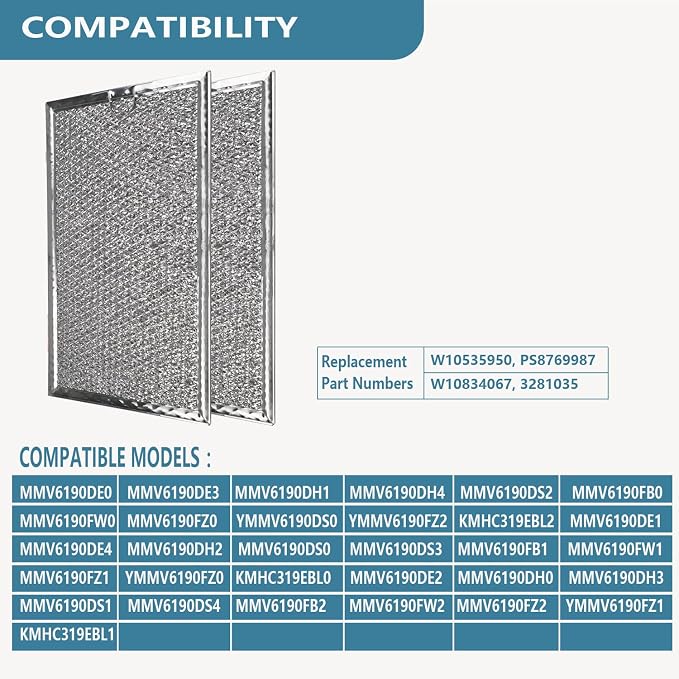 W10535950 Microwave Grease Filter Fit for Whirlpool 6-1/4" X 11" | PS8769987 Aluminum Mesh Filter Replacement For Whirlpool KitchenAid Microwave Oven, Replaces W10834067 3281035 2 Pack
