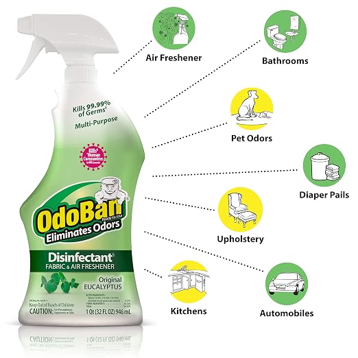 OdoBan Ready-to-Use Disinfectant and Odor Eliminator, Set of 2 Spray Bottles, 32 Ounces Each, Original Eucalyptus Scent