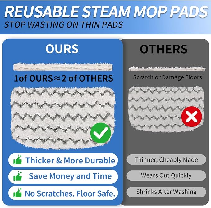 6 Pack Steam Mop Replacement Pads, Microfiber Floor Cleaning Pads Compatible with Shark S1000 Series Steam Mops, Reusable Washable Mop Refills for Hardwood and Tile Floors