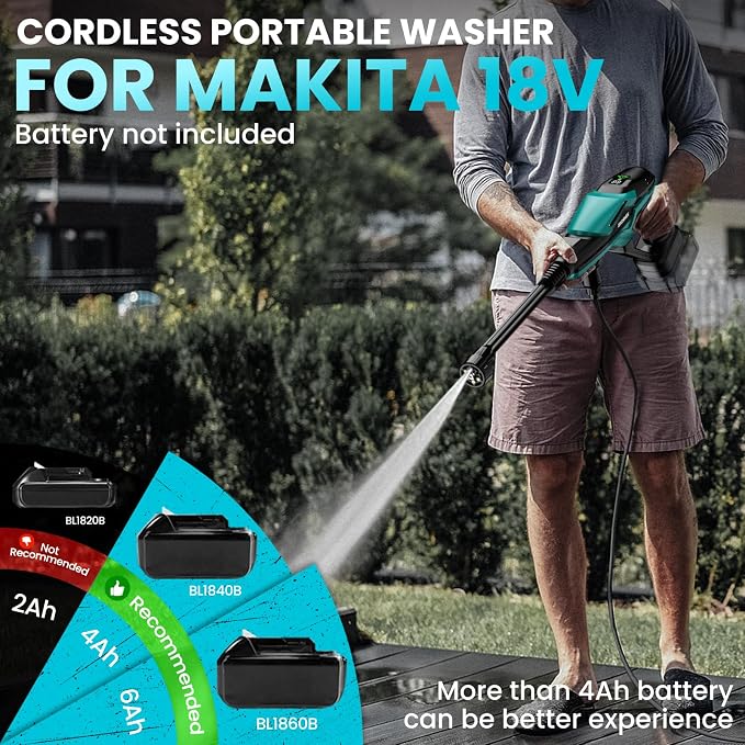 Cordless Portable Washer for Makita 18V Battery, 800 PSI Portable Handheld Washer with Brushless Motor, 6-in-1 Nozzle, 3 Level Adjustable for Car Yard Fence Wall Clean (Battery Not Included)