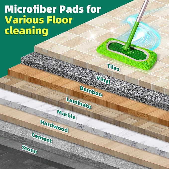 Reusable Mop Pads Compatible with Swiffer Sweeper - Pet Heavy Duty Wet Cloth Refills & Multi-Surface Dry Sweeping Cloth Refill - Washable Wet Pads Refill for Mopping Floors (Mop not Included)
