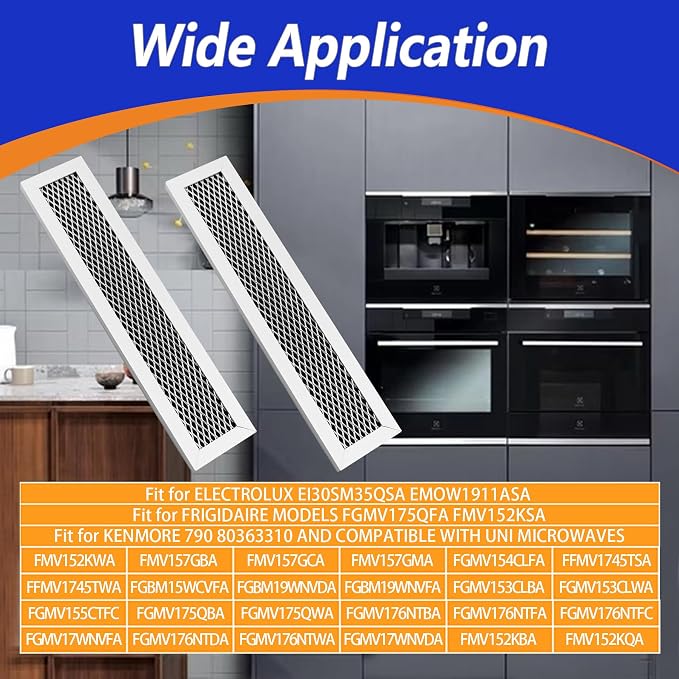 Quality Microwave Filter Fit for Frigidaire FGMV17WNVFA FMV152KSA FMV152KBA FMV152KMA FMV152KQA FMV152KWA for Electrolux EI30SM35QSA EMOW1911ASA for Kenmore and Uni Microwaves