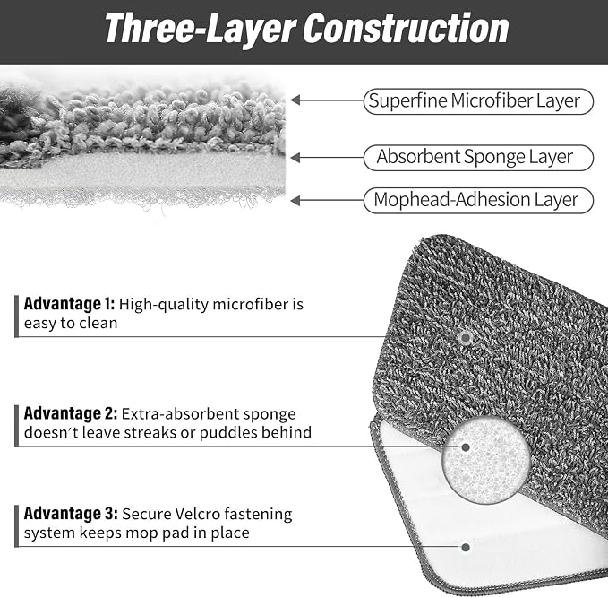 16.5" Microfiber Mop Pads Refills, 3 Pack Reusable Replacement Heads | reusable wet mop refills, machine washable for 14-16 inch spray mops, hardwood floors, dust cleaning & scrubbing