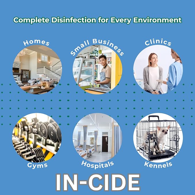 In-Cide EPA Registered Disinfectant Spray - Kills 99.9% of Germs, Mold, Mildew and MRSA - Multi-Surface Cleaner for Home, School & Hospital - Fresh Scent - 32 oz (2 Pack)