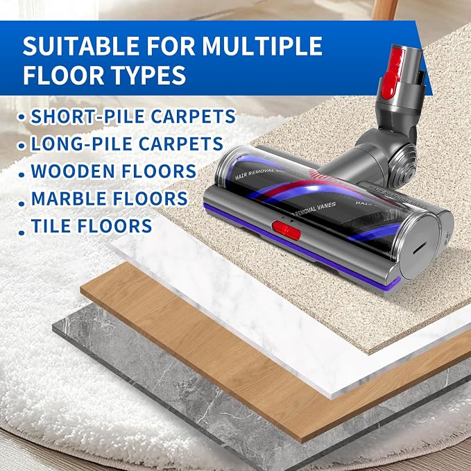 Upgraded High Torque Head Replacement Compatible with Dyson V10 V11 V15 Vacuum Cleaner, Replacement Vacuum Head with Anti-Tangle and Adjustable Suction Suitable for Hardwood Floor & Carpet and Rug
