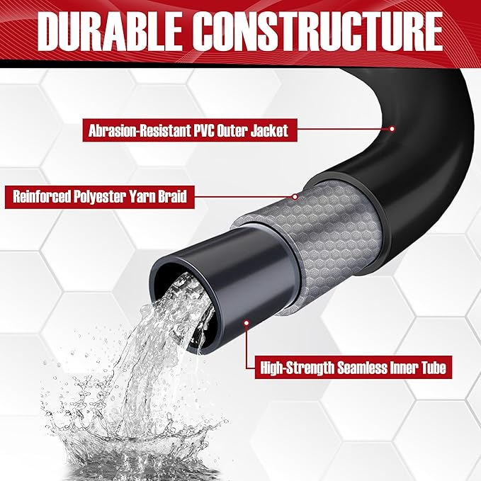 JOEJET Pressure Washer Spray Gun and Hose 32FT, Extension Wand with Nozzles | Compatible with Some Portland Husky Black Decker Ford Pulsar ShopForce Taskforce Powerwasher Power Washer