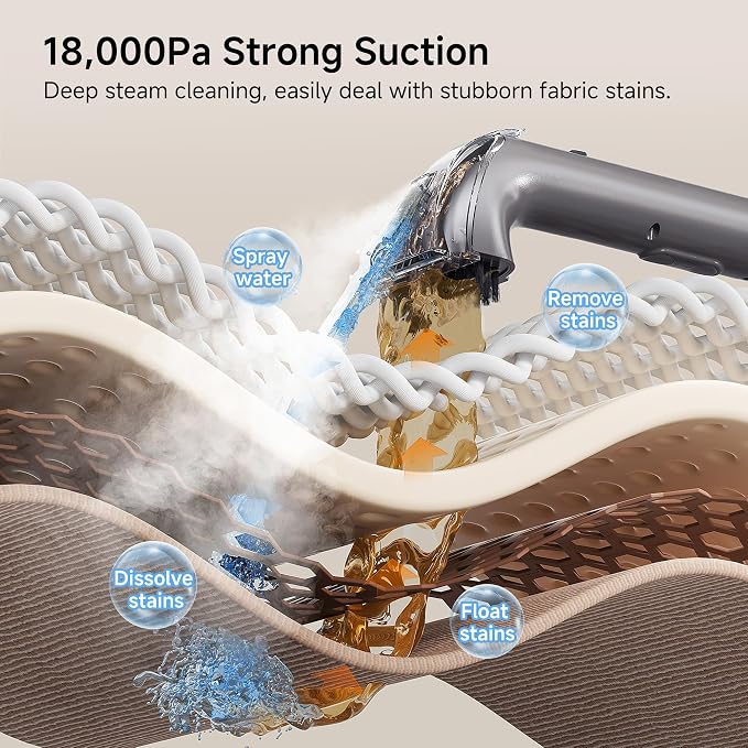Uwant Portable Carpet Cleaner with Steam& Hot Water 18Kpa Upholstery Cleaner Machine for Pets with Cleaning Tools& Solution Carpet Steam Cleaner for set of 1 Cars,Couch,Furniture