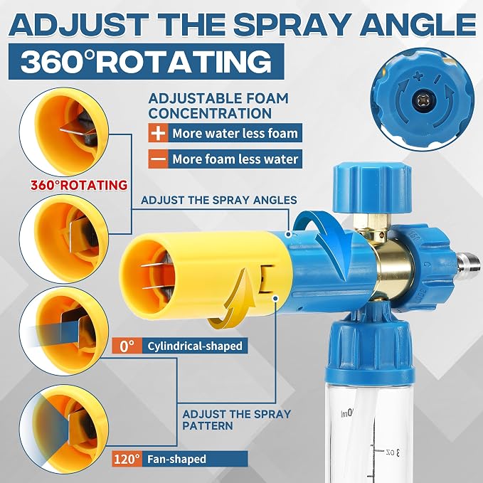 FIXFANS Pressure Washer Gun with Mini Foam Cannon, Dual Connector Accessory | Car Wash Foam Gun Kit - No-Dilution Foam Cannon Pro, 5 Power Washer Nozzle Tips & M22 Adapter, 1/4" Quick Connect