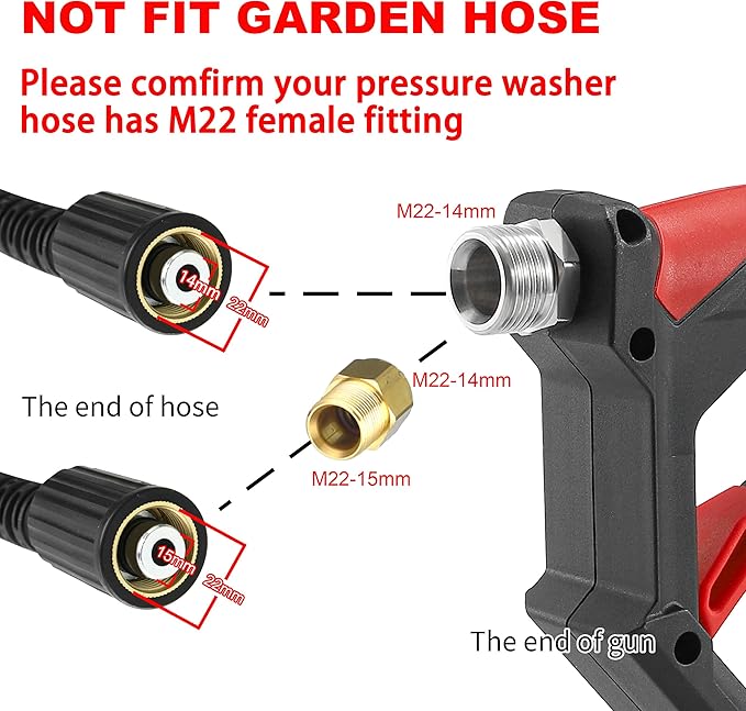 Tool Daily Short Pressure Washer Gun with Foam Cannon Dual Connector | 1/4 Inch Quick Connect, 5 Power Washer Spray Nozzle Tips, 1 Liter Soap Cannon