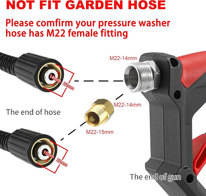 Tool Daily Short Pressure Washer Gun with Foam Cannon, 1/4" Quick Connect | 5 Power Washer Nozzle Tips Multiple Degrees, 1 Liter Soap Cannon, M22 Pressure Washing Gun, Not Compatible with GardenHose