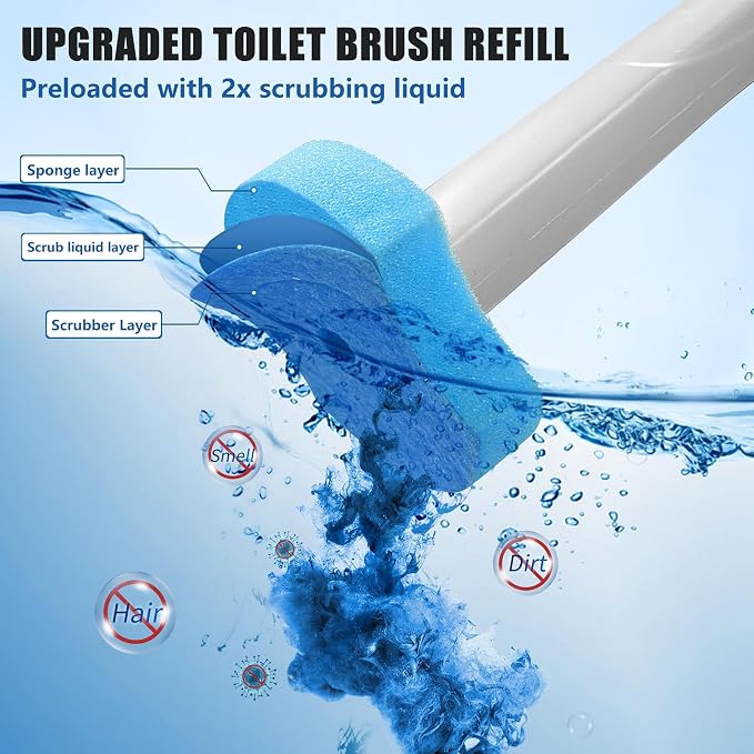 2 Pack Disposable Toilet Bowl Cleaner Wand and Holder Kit with 72 Refills | Toilet Cleaning System-2*16.81" ABS Handle Holder, 72 Replacement Heads for House, Apartment, RV Bathroom Cleaning