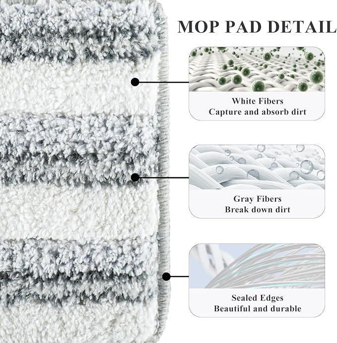 12 Pack Microfiber Mopping Pads Compatible with JOYMOOP, Libman, Oshang Flat Mop and Most 13"X5" Flat Floor Mop, Reusable & Washable Microfiber Cleaning Pads