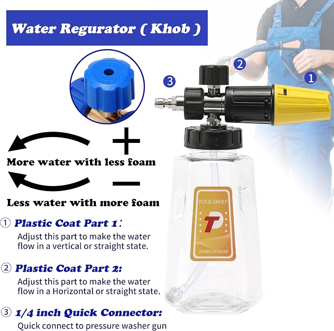 Tool Daily Pressure Washer Foam Cannon with Dual-Connector Accessory | Power Washer Double Tip Attachment For Soap Cannon, 5 Pressure Washer Sprayer Nozzles, 1/4" Quick Connect