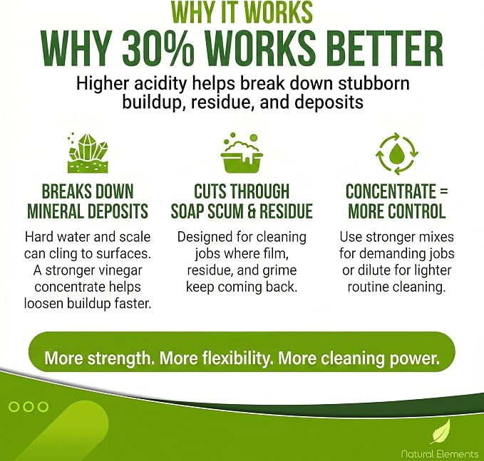 Natural Elements 30% Vinegar | Home & Garden | 6X Cleaning Power | Multiple Uses | 1 Gallon