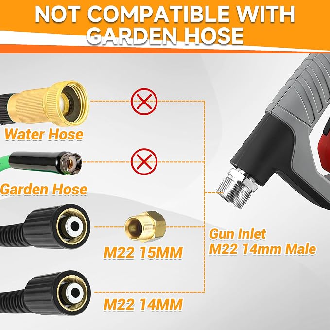 M MINGLE Pressure Washer Foam Cannon Kit, Car Wash Brush with Long Handle | Thick Foam Sprayer, Adjustable Foam Gun, 5 Multi-Angle Nozzles for All Cleaning Jobs, Universal Power Washer Fit