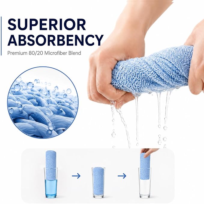 Veco Microfiber Cleaning Cloth Roll 80 PCS, 12" x 12" | Lint-Free, Streak-Free, Tear Away Reusable Microfiber Towels, Cleaning Rags for Kitchen, Car & Home, Blue