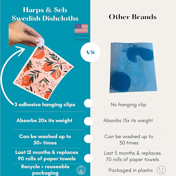 Harps&Seb Swedish Dishcloths for Kitchen Dishcloths - 6 Pack, Reusable Paper Towels with Clips, Super Absorbent Washable Non-Scratch Swedish Dish Towels, No Odor, Biodegradable