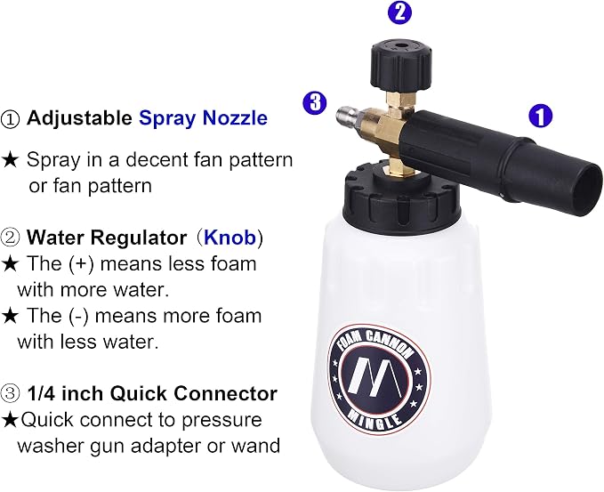 M MINGLE Foam Cannon, Compatible with Karcher K2-K7, 5 Nozzle Tips | 1L Adjustable Thick Foam Bottle, with 1/4'' QC Adapter, 1000-3000 PSI, Suits Cars, Motorcycles, Driveways and Windows