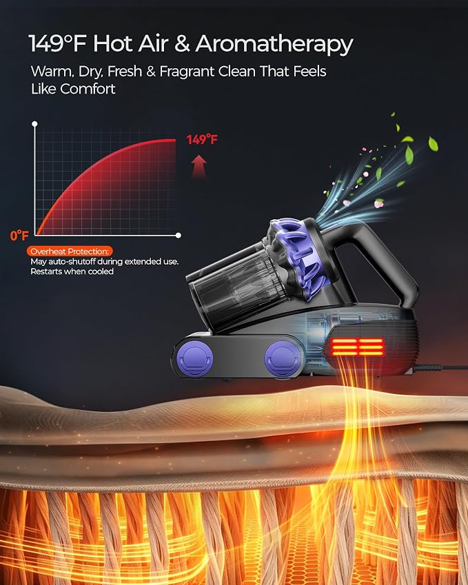 Mayking Mattress Vacuum Cleaner with 2 Rollers, AI Dust Detection, MV04 | 18kPa Bed Vacuum with 6-Cone 3-Cup Filtration, 253.7nm UV-C, Ultrasonic, 66000RPM Tapping, 149℉ Heat & Aroma, Gift for Family