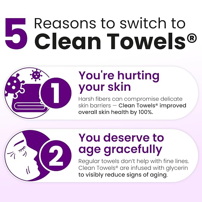 Reduces Fine Lines and Wrinkles in 6 weeks or Less, CLEAN SKIN CLUB Healthy Aging Clean Towels® XL, Disposable Face Towels, XL - 1 Pack (50 count)