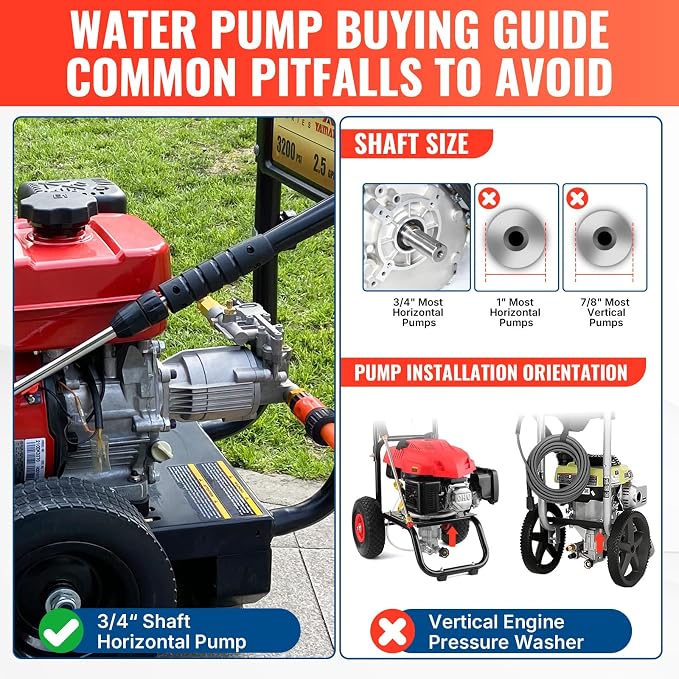 YAMATIC Horizontal Pressure Washer Pump 3/4" Shaft 2500PSI 2.3 GPM | Replacement pump for Homelite, Troybilt, Simpson, Honda GC160 AR RMV 2.2g30 Power Washer Engines