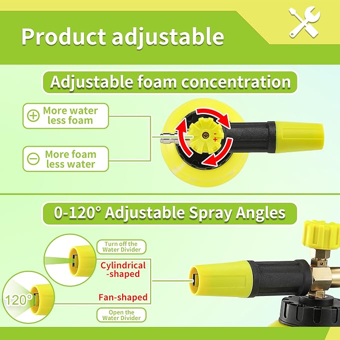 FIXFANS Foam Cannon, Compatible with Portland Husky Ryobi Pressure Washer | Wide Neck Pressure Washer Foam Lance, Power Washer Foam Blaster, 1/4 Inch Quick Connector, 5 Nozzles, 1L