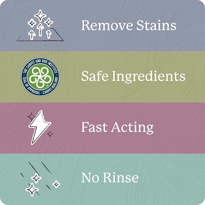 Shaw Floors Carpet Cleaner| Stain & Soil Remover for Carpet, Rugs, Upholstery and MORE | PACK OF 1