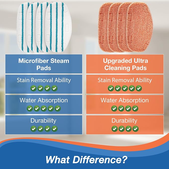 8 Pack Steam Mop Replacement Pads for PurSteam 10-in-1 & ThermaPro 211 | Includes 4 microfiber pads and 4 upgraded cleaning pads; Washable and reusable for wood, ceramic, laminate and marble floors.
