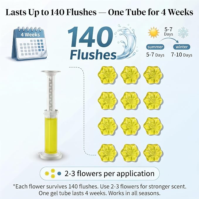 120 Stamps (12 Tubes) Toilet Bowl Gel Flower Stamp, 6 Scents Lavender Orange Ocean Gardenia, Prevent Limescale and Ring, Flush-Activated Cleaner, Long-Lasting Bathroom Freshener