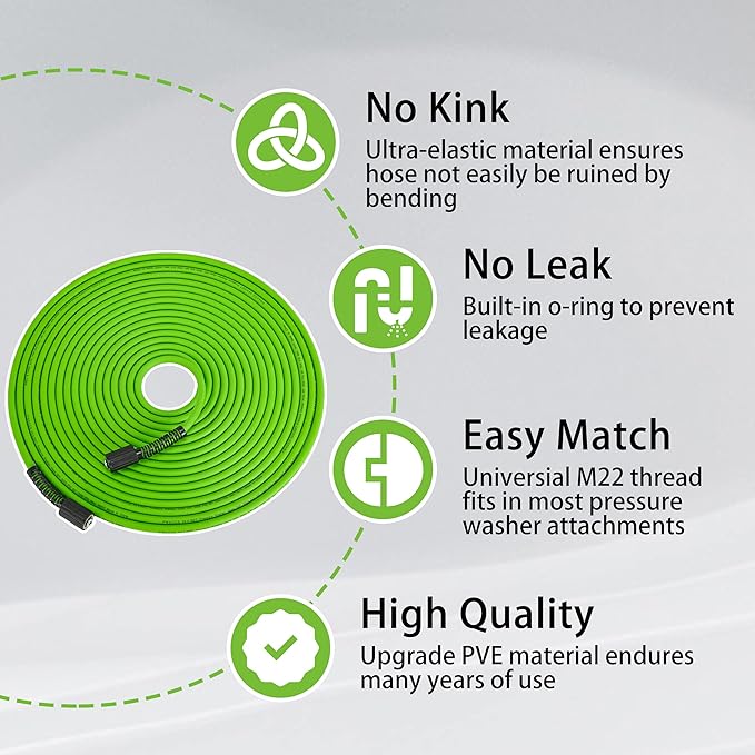 PWACCS Pressure Washer Hose 50 FT x 1/4", Power Washer Hose Kink Resistant | Universal High-Pressure Washing Extension Hoses Replacement, Compatible with M22 Stainless Steel Fittings, 3600 PSI, Green