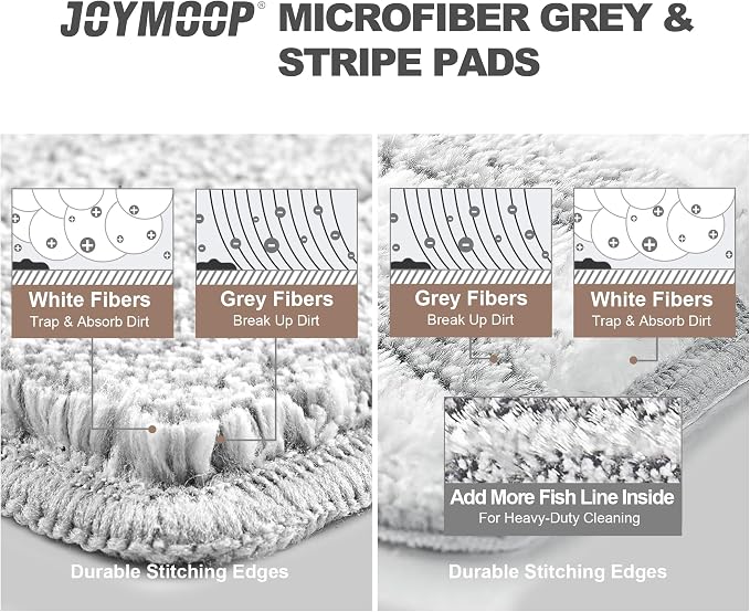 JOYMOOP Microfiber Replacement Pads for 13" Flat Mop System, Reusable Refills, 2-Pack, Grey and Stripe