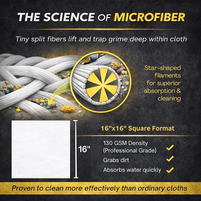 Microfiber Magic Streak Free Cleaning Cloth 6 Pack Clean Any Surface With Just Water Eco Friendly Environmentally Safe Perfect for Window, Mirror, Kitchen, Counters, Appliances, Car, Cycle, TV Screen