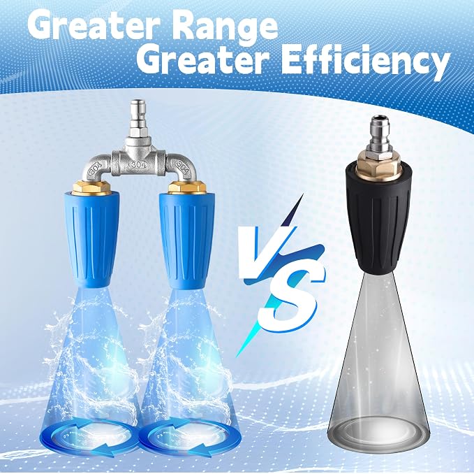 Dual Turbo Nozzle Pressure Washer, 4000 PSI, 1/4" Quick Connect | Twin 360° Rotating Jets for Concrete, Patios and Hard Surfaces, 4-6 GPM, 2.0 Orifice